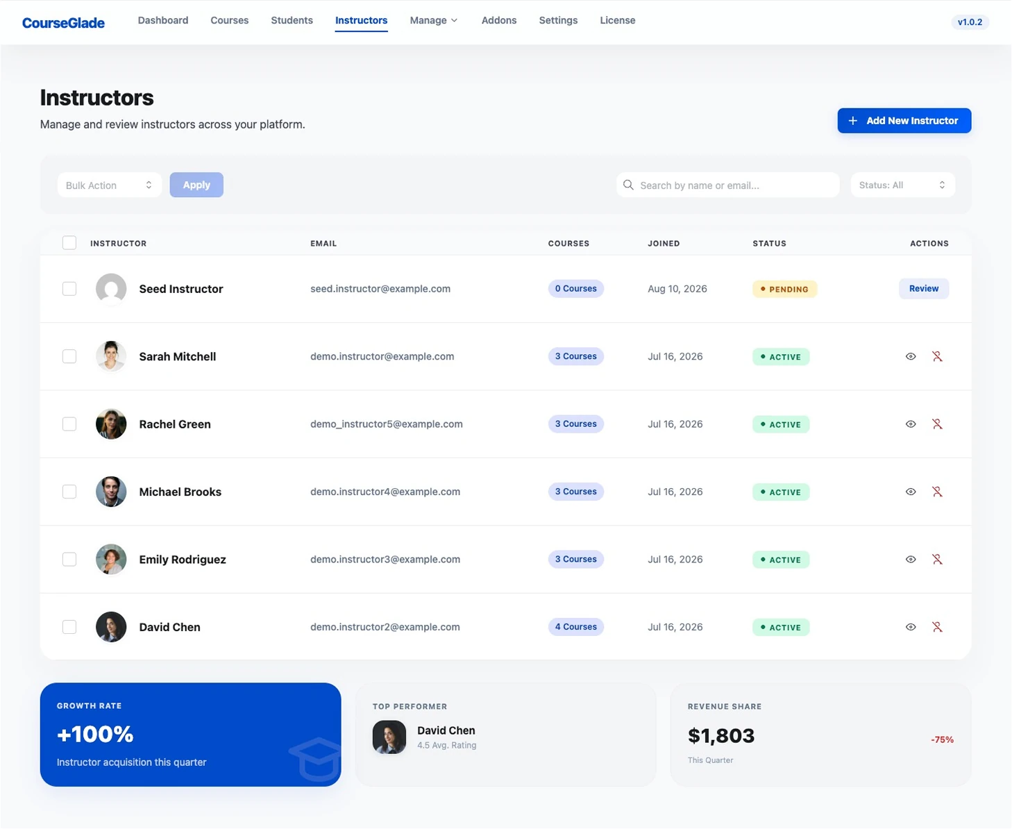 Instructors admin list with search and status filter above a table of instructors showing avatar, name, email, course count, join date and status; a pending applicant sits at the top with a Review action while approved instructors show as Active