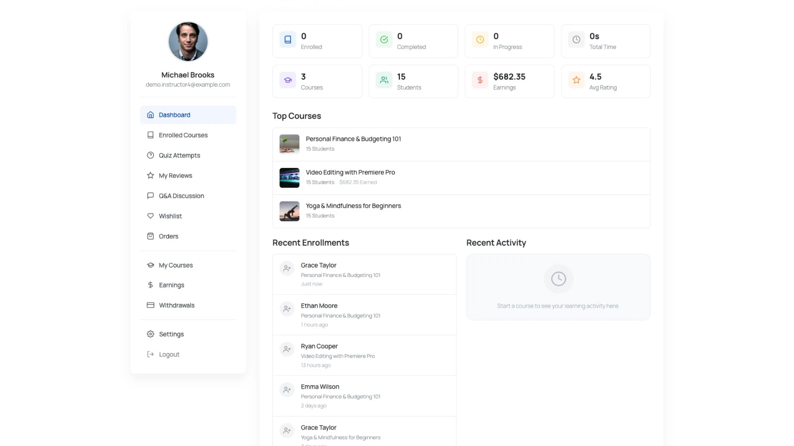 Dashboard for a user who is also an instructor, with My Courses, Earnings and Withdrawals added below the student tabs in the sidebar, and courses, students, earnings and average-rating stats alongside top courses and recent enrollments